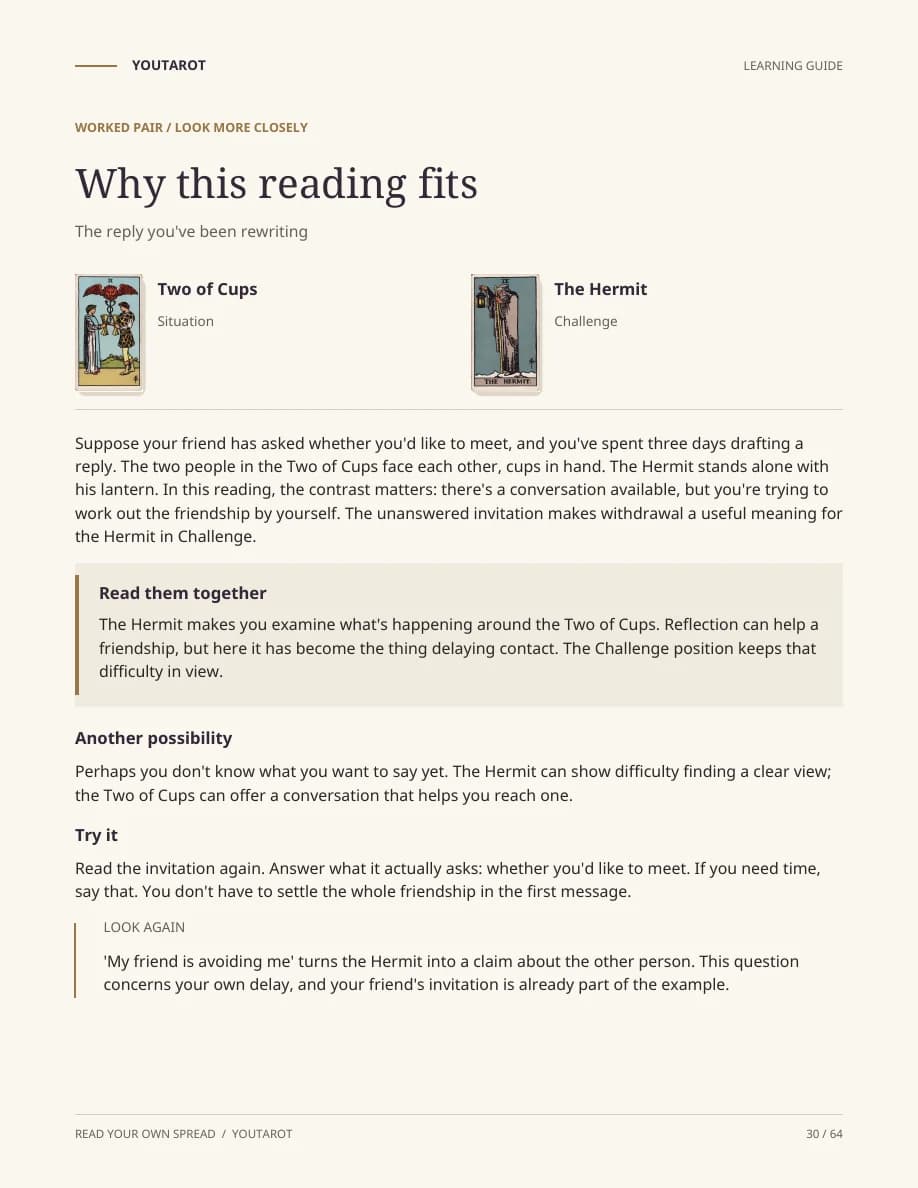 The following guide page explaining how the Two of Cups and The Hermit fit the question